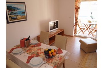 Zasebna nastanitev Rab 12